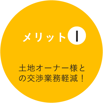 土地オーナー様との交渉業務軽減！