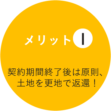 テナント企業様との交渉・契約業務不要！