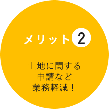 土地に関する申請など業務軽減！