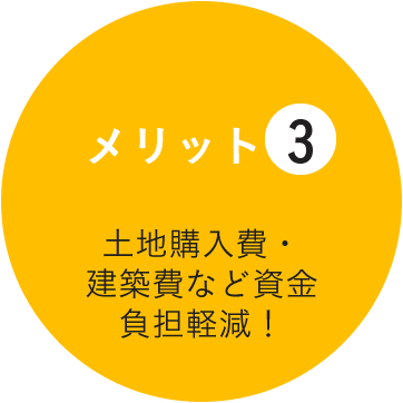 土地購入費・建築費など資金負担軽減！