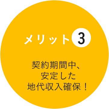 建築費などの 初期投資は不要！