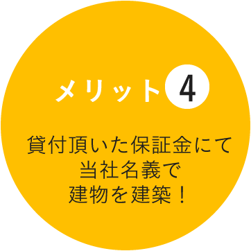 投資資金の早期回収！